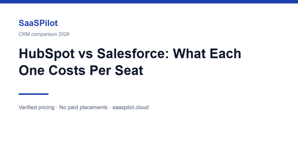 HubSpot vs Salesforce 2026 per-seat pricing compared by SaaSPilot